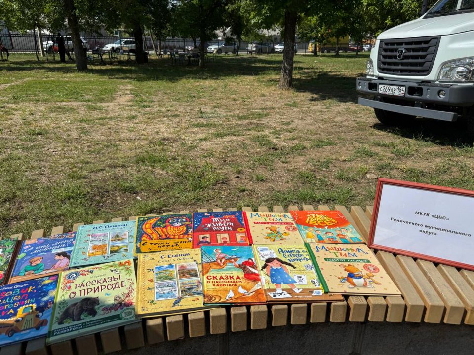 ���������� ���������� ������� �����, ������������ � �������������� ��� ������ �����