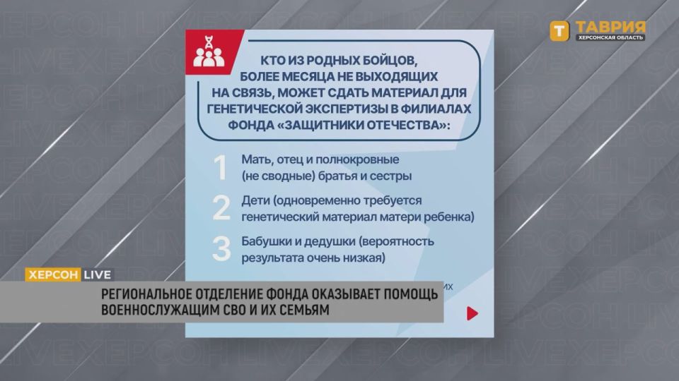 ������ ����� "��������� ���������" � ���������� ������� ��������� ������ ������ ��� ����� ��������� ������ ���