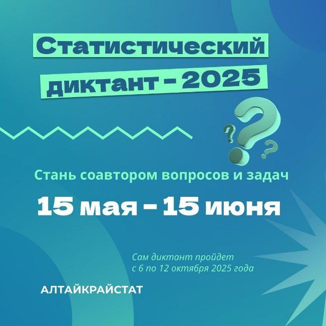 ����� ��������� ��������������� �������� � 2025