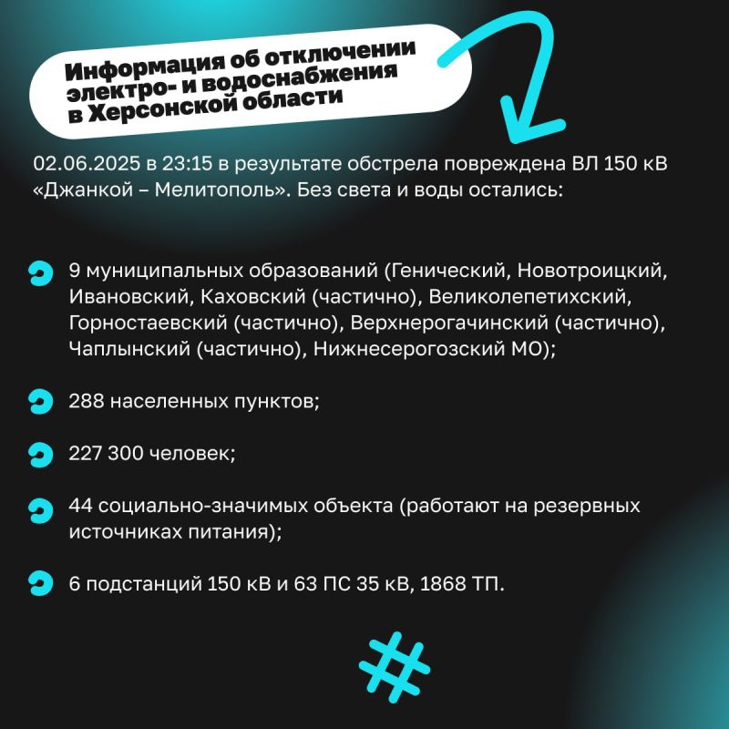 ���������� �������: �������������� ��������������� ������������