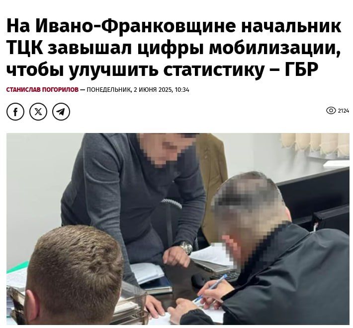 � ��������� � ���������� �������� �� �����������