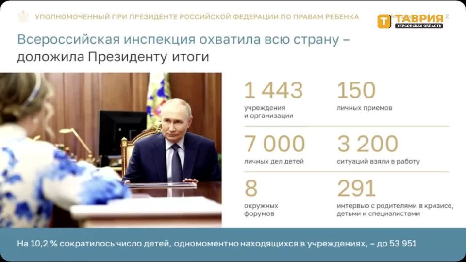 �������������� �� ������ ������� ��� ���������� ������ � ������ ������������� ��������� ������� ������������ ����������� ��������� �������� ��� ������� ������