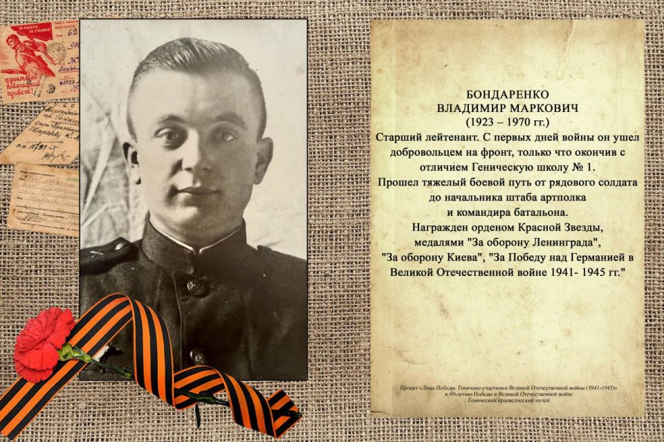 ���� ������: ���������� �������� ��������