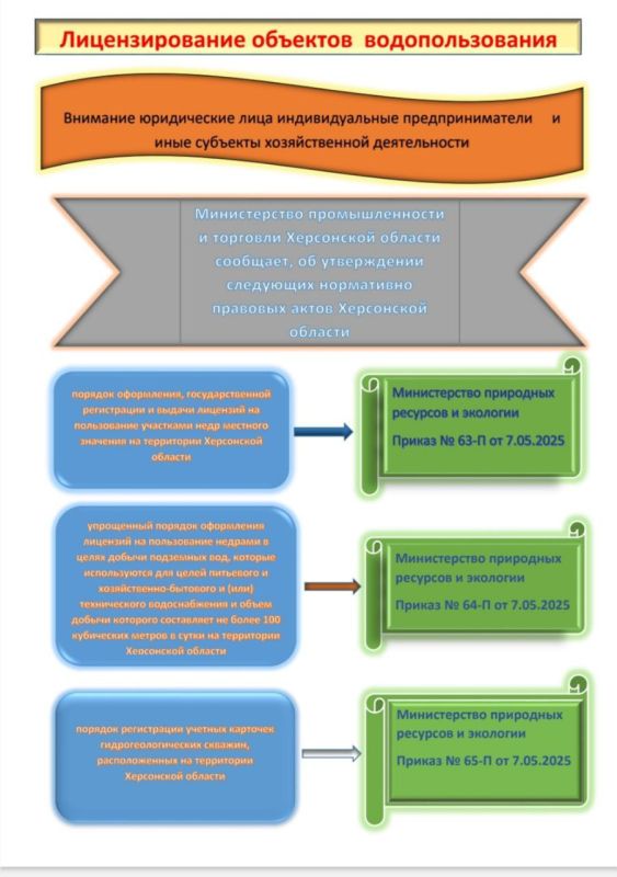 �������������� �������� ���������������