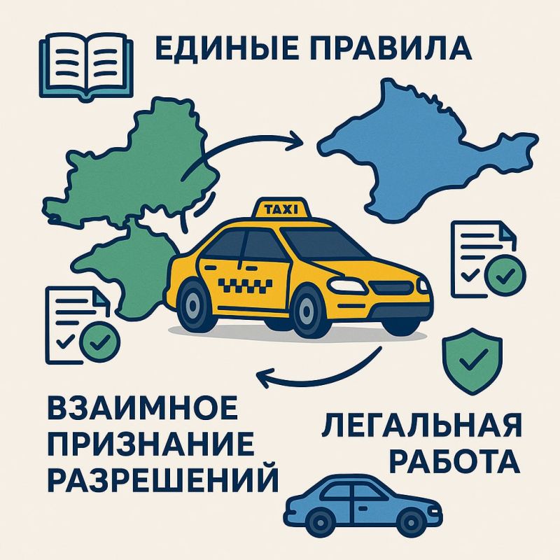 ������ �� ��������: ��� �������� ������� � ����������� � ���������� ������� � ��� � ���������������� ��������������