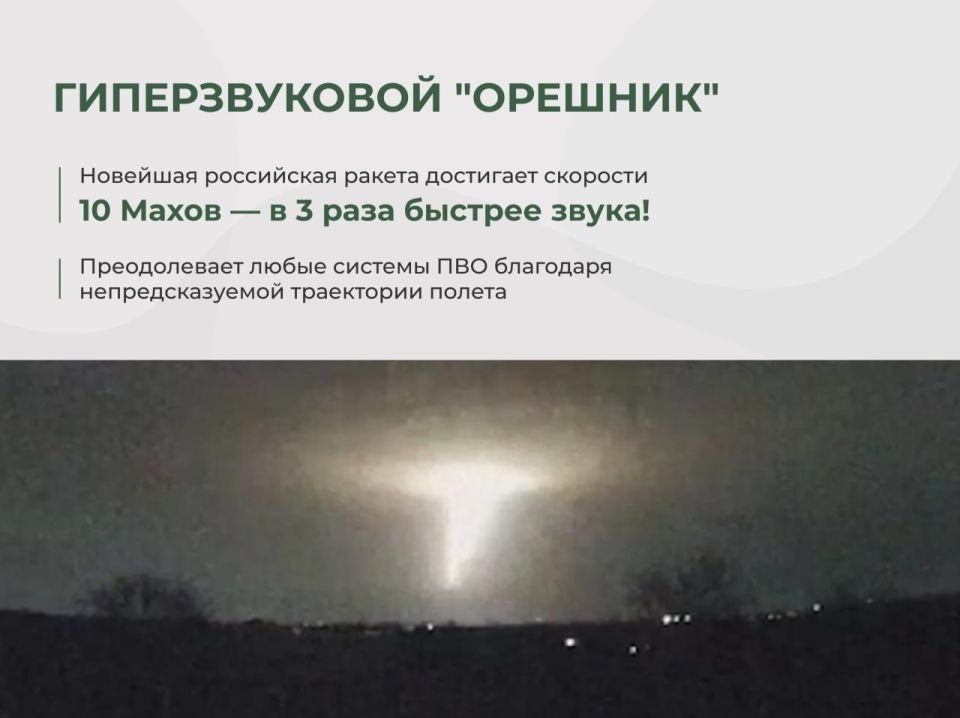 ������-������������ �������� ������: ��������� ���������� � ����������