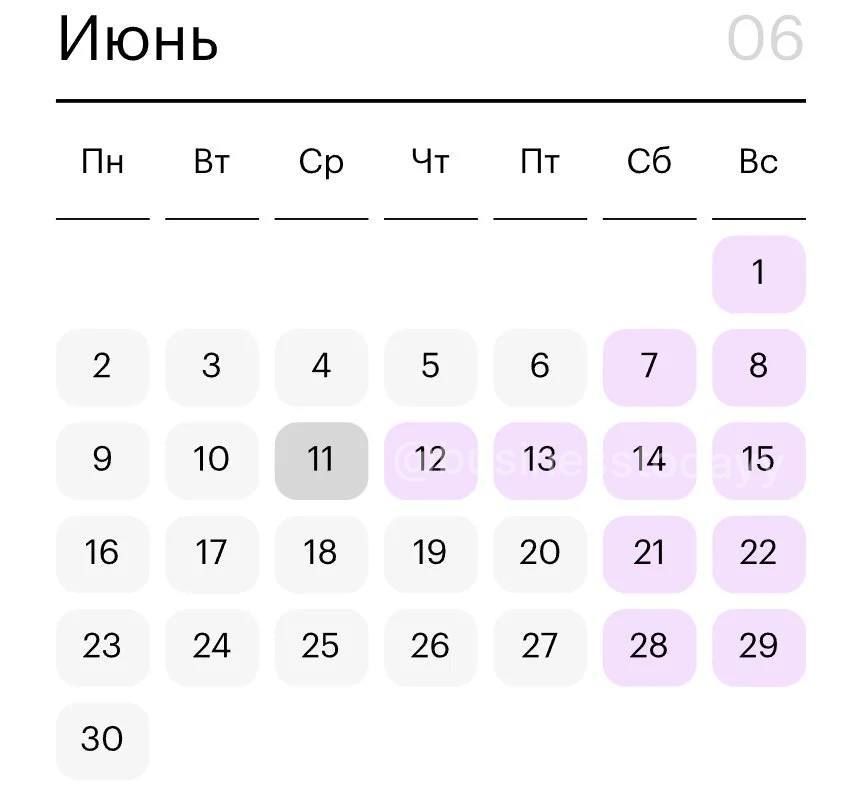 ������� �������� � ���� 2025 ����: ��� �������� ����� �������� �� ���� ������