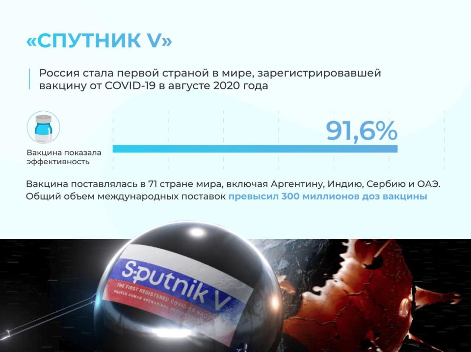 ������ � ������� ����� � ������� ����������� ���������