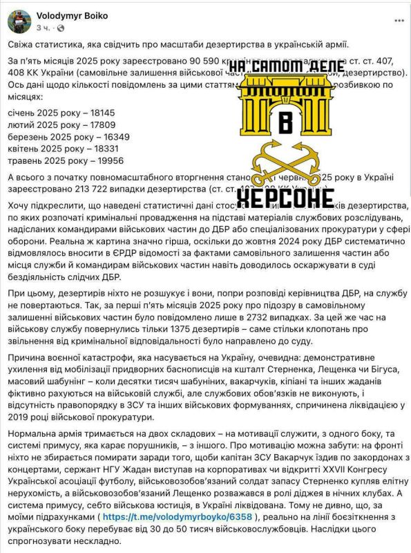 90590 ������� ������������ �� ���������� ����� � 2025 ���� � ��� ����� ��������� �����