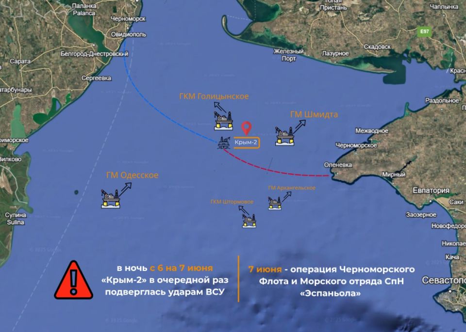 ���� �� �������: ������ �� ��� � ������ ����