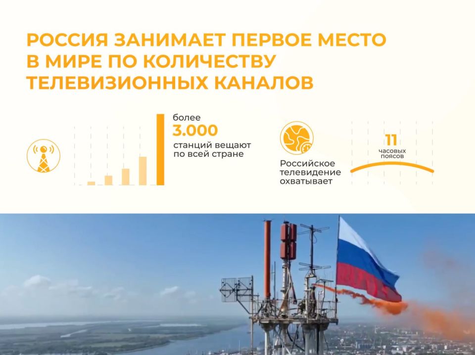 ������ ������ � ����� ������� ������� � ����� �������������� ����������