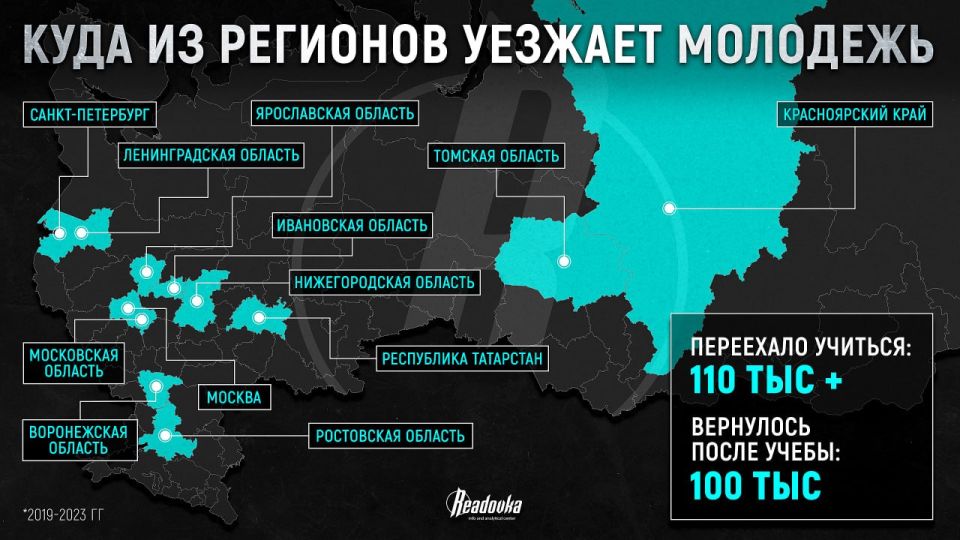 �������� ��������� �� ������ � �������� �������� ����� ������ � ������� �������, �������� ������� ��� ������������ � ������� ����