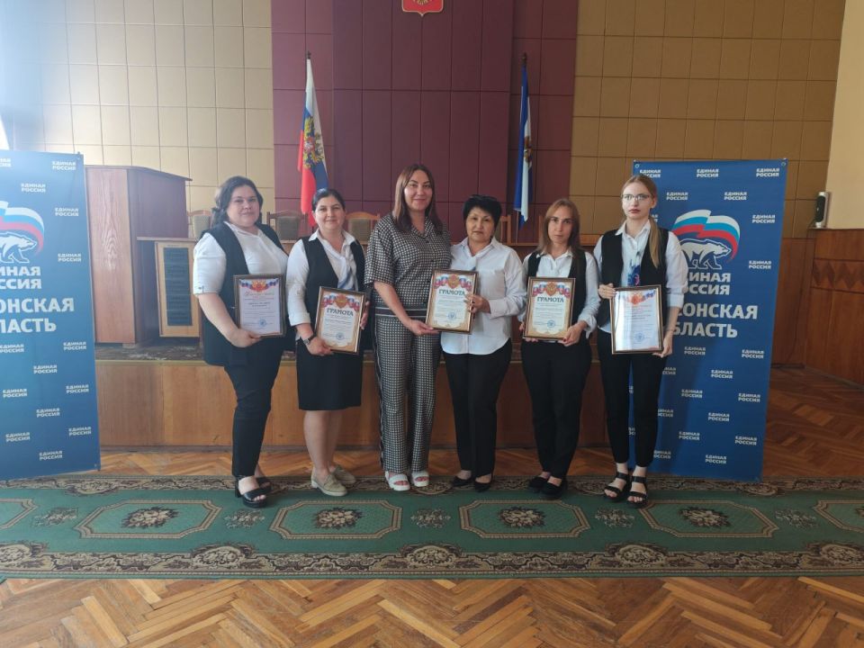 ������� ���������: ������� �������� ������� � ���������������� ������ ������������ � ����������� ���������� ������ ��������� ����������� ����� ������ (����) ������������� �������������� ������