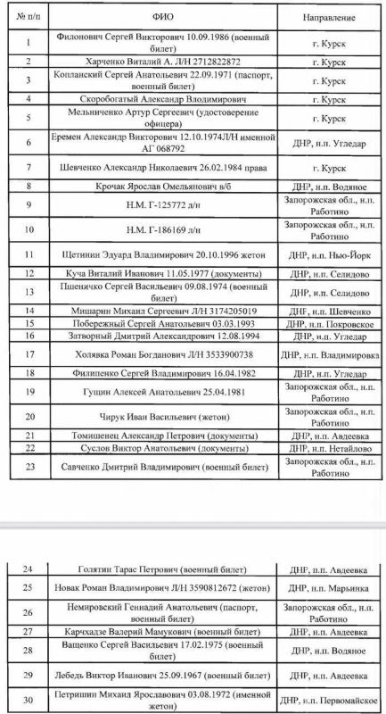 � ��������� ������� ������ ������� ���������� �������� ���������� �������, ��������� ����� �� ������������, ������� ������� �� �� ������ ������