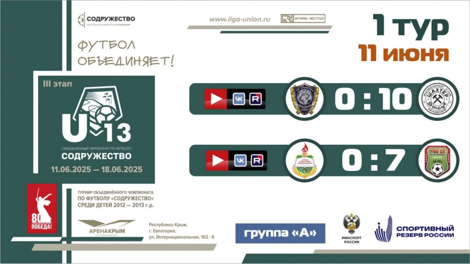 ����� 1 ���� ���� "�����������" (U-13)!