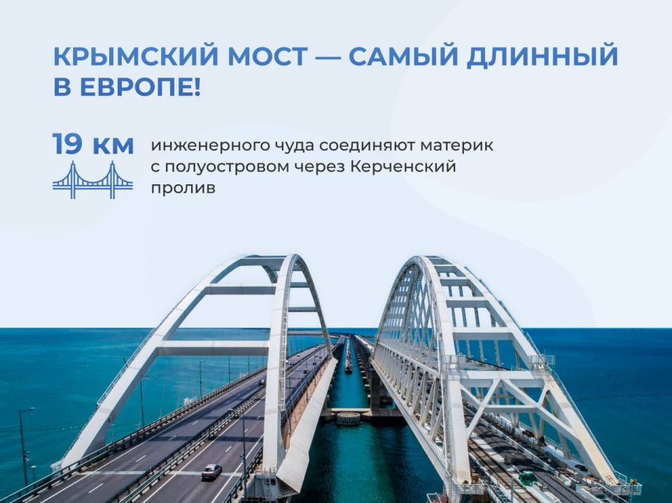 Российская инженерия: передовые технологии и значимые достижения