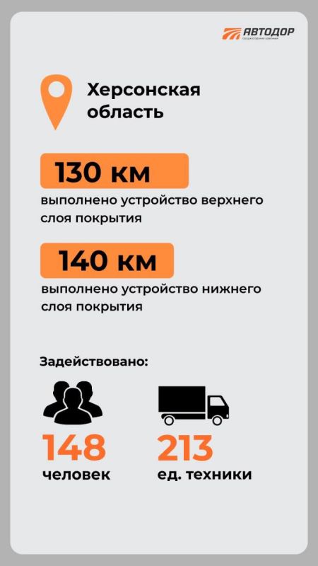 В исторических регионах уложили нижний слой асфальта почти на 70%