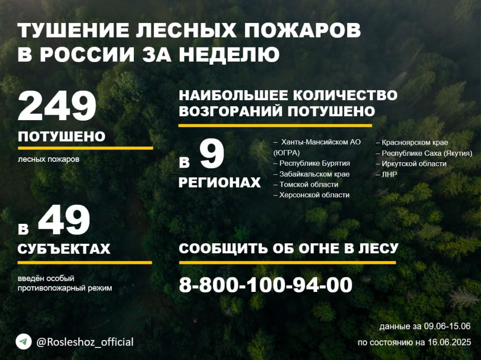 ���������� ������� ����� � ����� ��������, ��� �� ������ �������� ���������� ���������� ������ �������