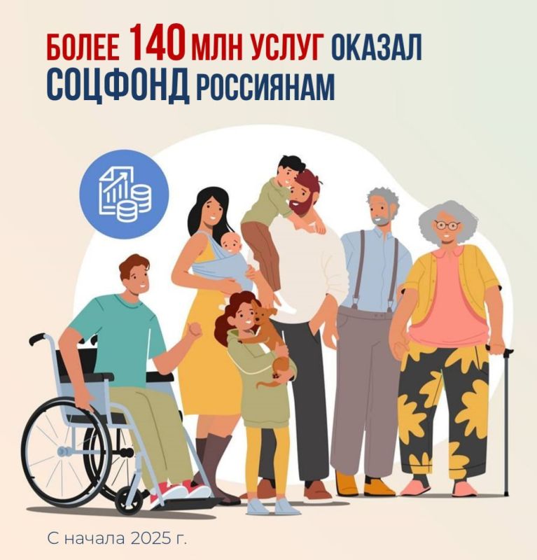 ���������� ���� ������: �������� ������������� ��������� �������