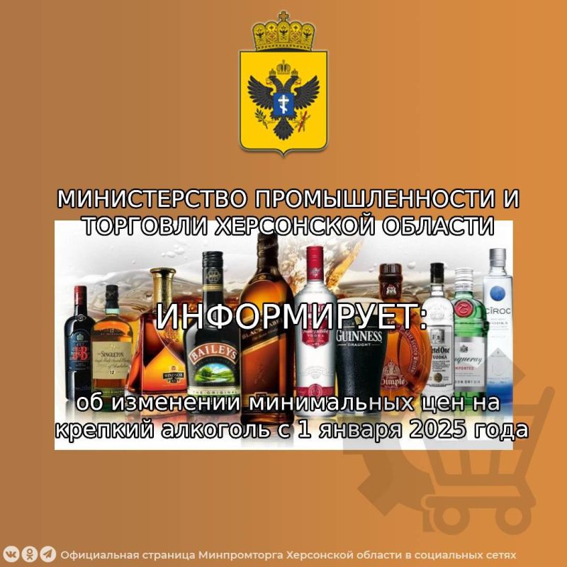 � ������������ ���������� ������� ��������� �� ��������� ����������� ��� �� ������� �������� � 1 ������ 2025 ����