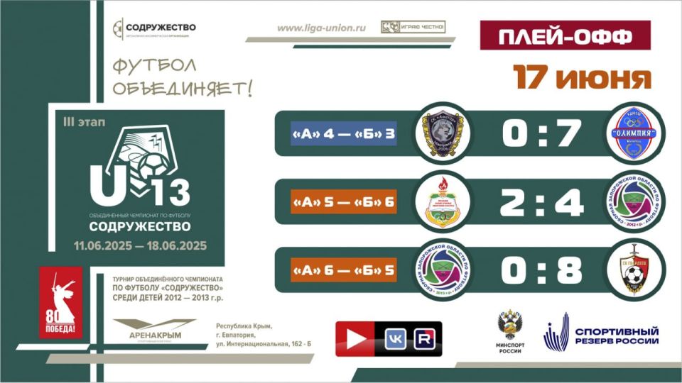 ����� ����-��� ���� "�����������" (U-13)!