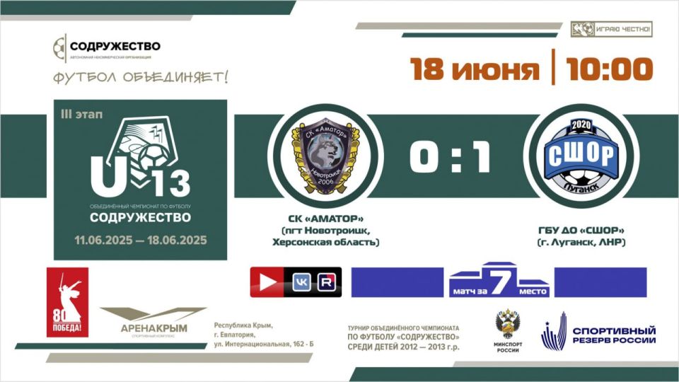 #����������U13 ��� �� ����� �� ������� (�������) �������� 7 ����� �� III ����� ������� ������������� ���������� �� ������� ������������ ����� ����� 2012-2013 ����� �������� (U-13)