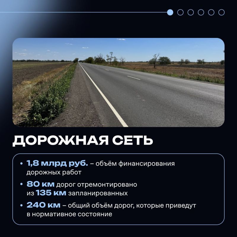 ���������� ������� ����������� ��������� ����������� ���������