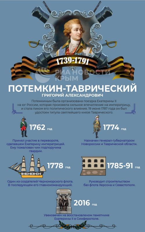 238 ��� ����� �������� �������� ���� ������ �����������