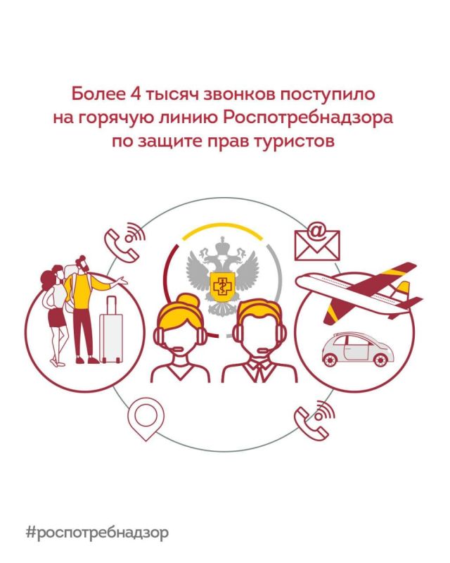 ����� 4 ����� ������� ��������� �� ������� ����� ���������������� �� ������ ���� ��������