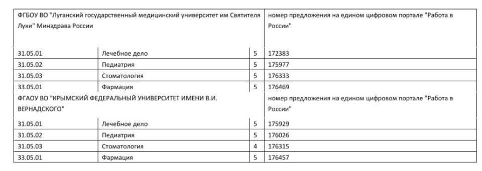 ������� ����� ��� ���������� ������� �� 2025/2026 ������� ���!