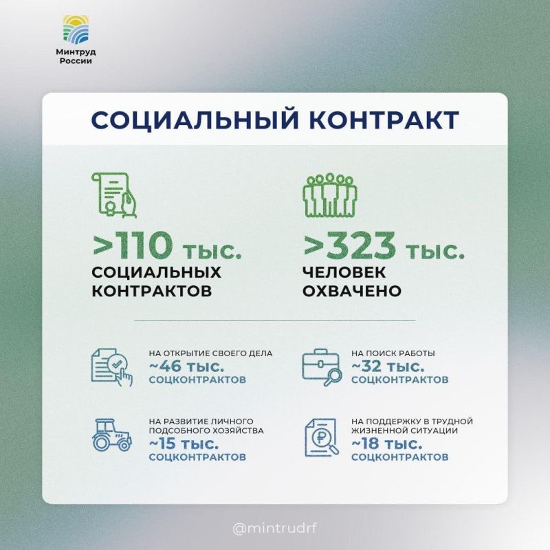 � 2025 ���� ��������� ����� 110 ���