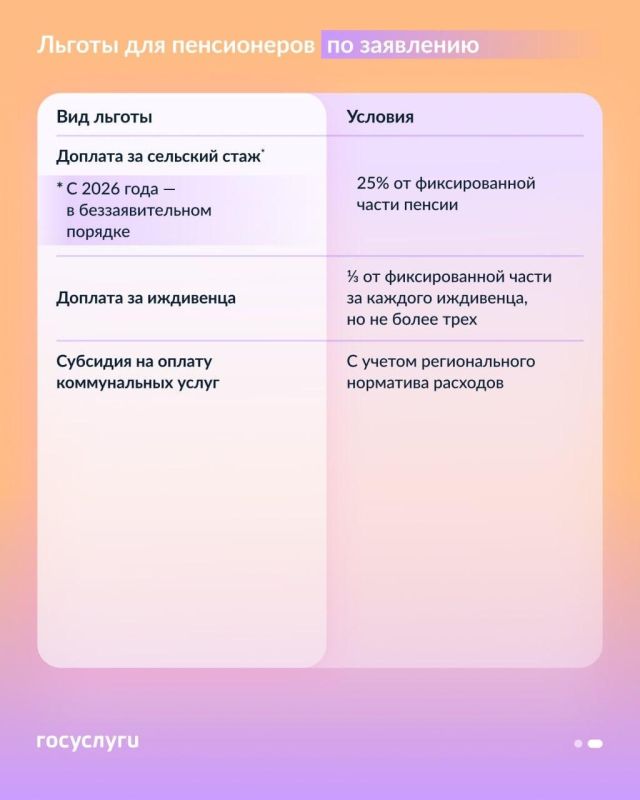 ����� ������ ����������� �� ����������� ��� ���������