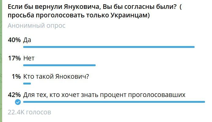 ���� ��������� ����� 40% ���������, �� ����� ��������� ������� � ������, �������� �� ����������� ���������