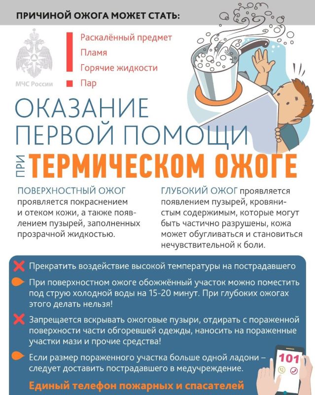 ������ ������ ��� ����������� �����: ������� ����������