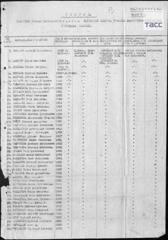 � ��� ������������ ������ � ��������� �������� � ���������� �������