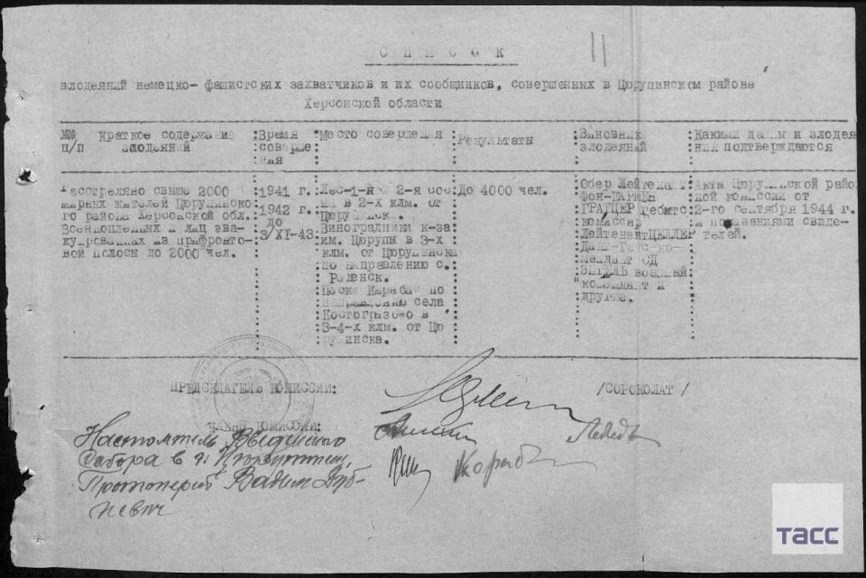 �������-���������� ���������� ����������� ����� 4 ���