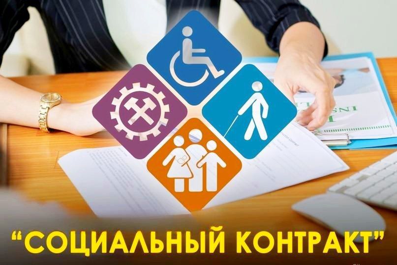 ���������� ��������: ��� � ������������ � ��������