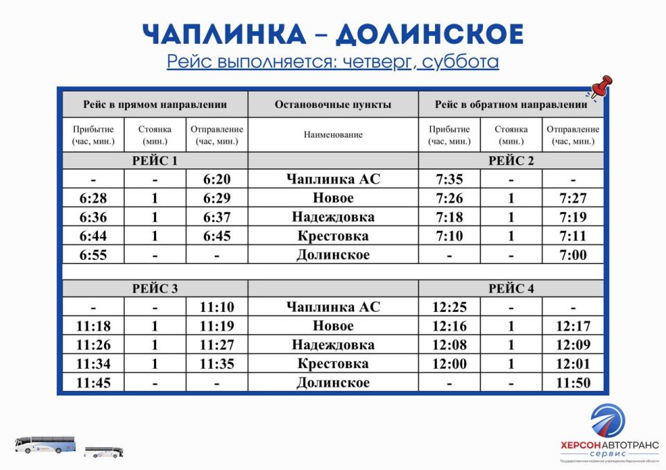 �������� � ���������. ���� �����������: �������, �������