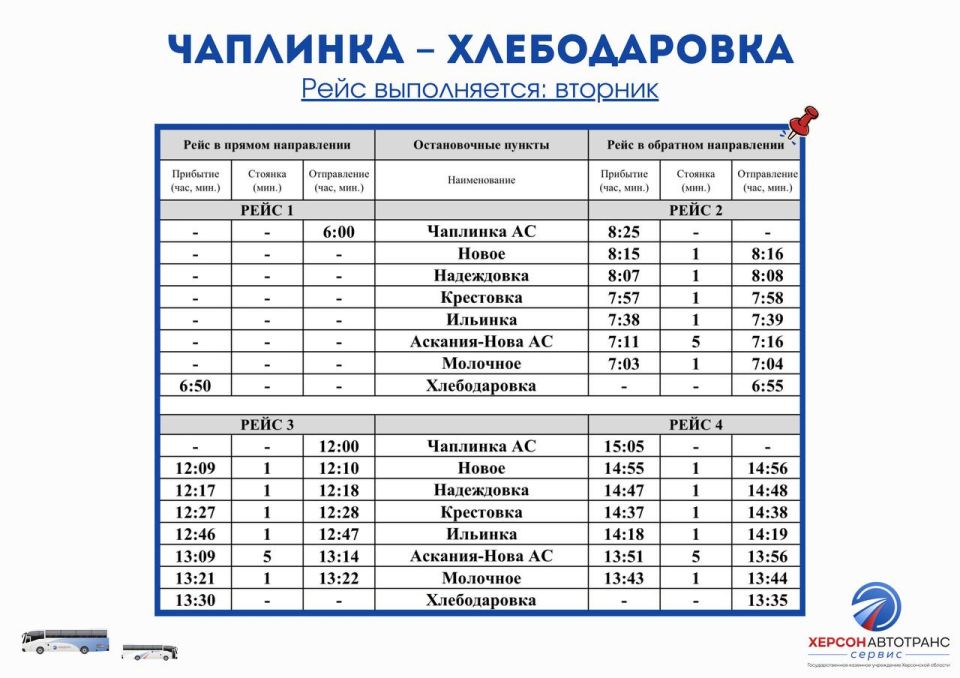 �������� � ������������. ���� �����������: �������