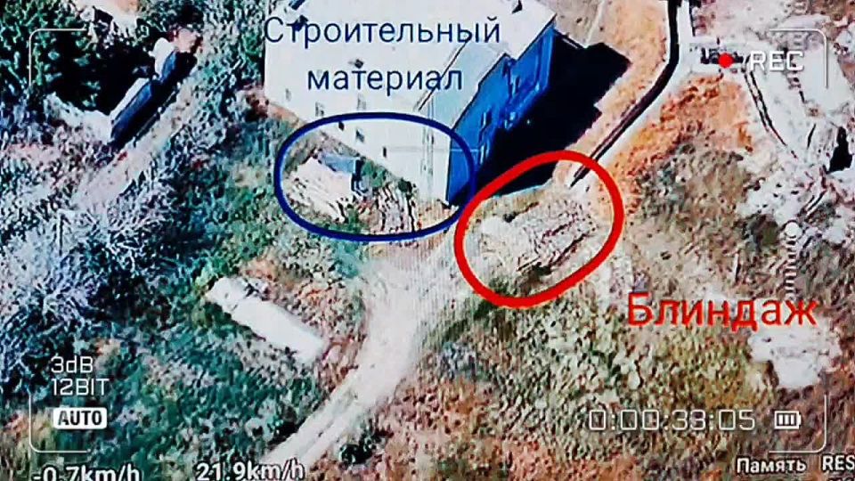 ������ �������, ���������� �����������