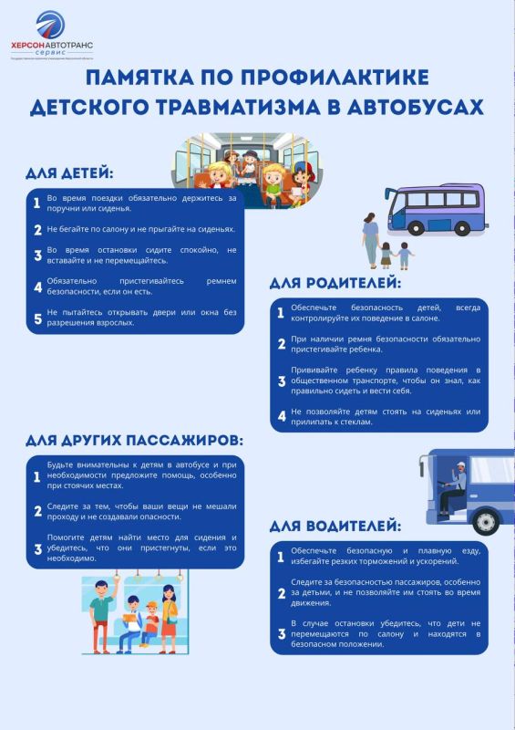 ������������ �������� ����������� � ���������