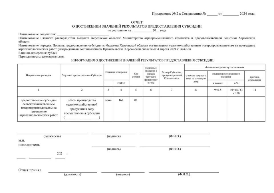 ��������� �������������������!