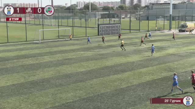 #����_U15 ���� ������ ������� ���� ��� ������ � ���������!