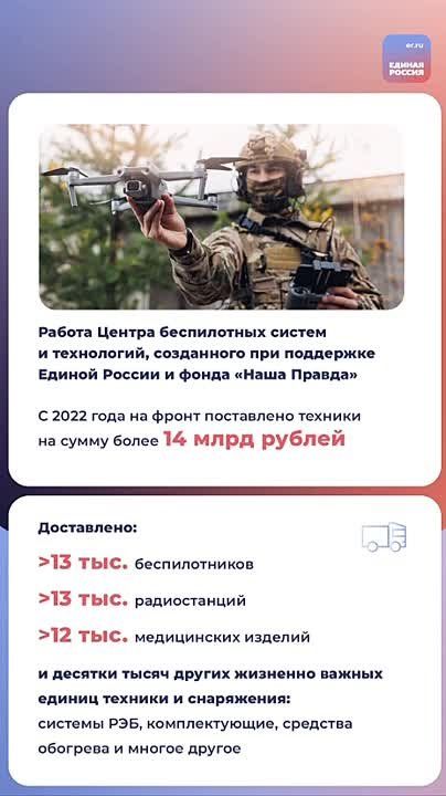 ������� �������: �� ��������� ��������� ������� ������ ������� ����� ������� ������ � ���������� ����� ���������