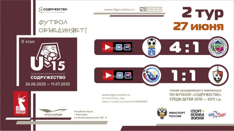 ����� 2 ���� ���� ������������ (U-15)!