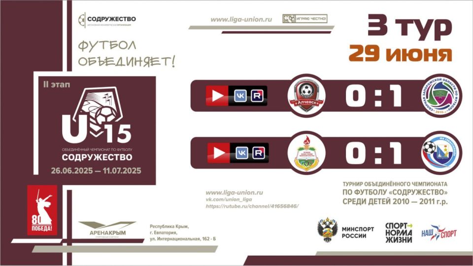 ����� 3 ���� ���� ������������ (U-15)!