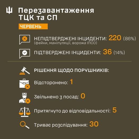 ������� �����, ����!. ��� ������, �� ��� ��� ��������, �� �� ���� ����� ����� ���������