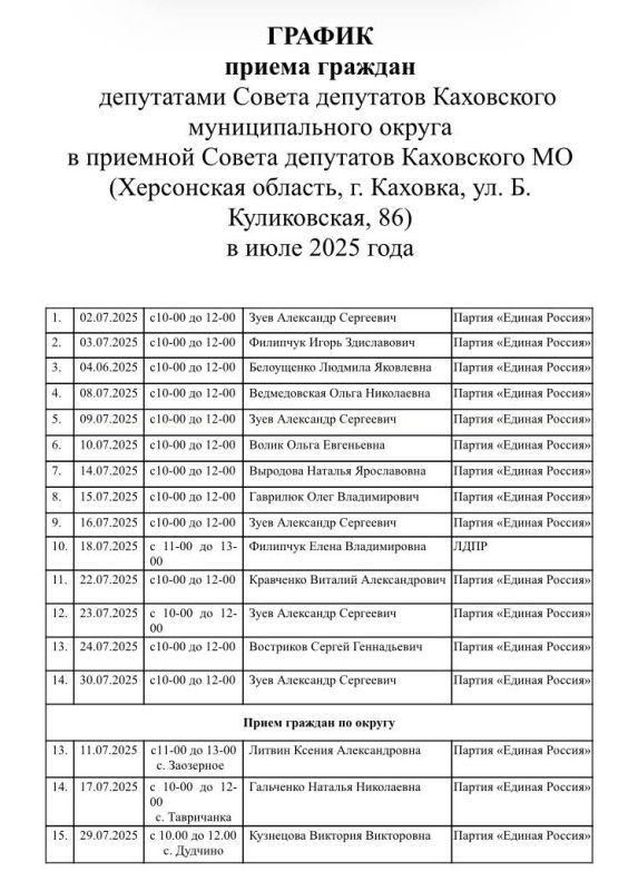 ������ ������ ������� ���������� ���������� ������ ��������� �� ���� 2025 ����