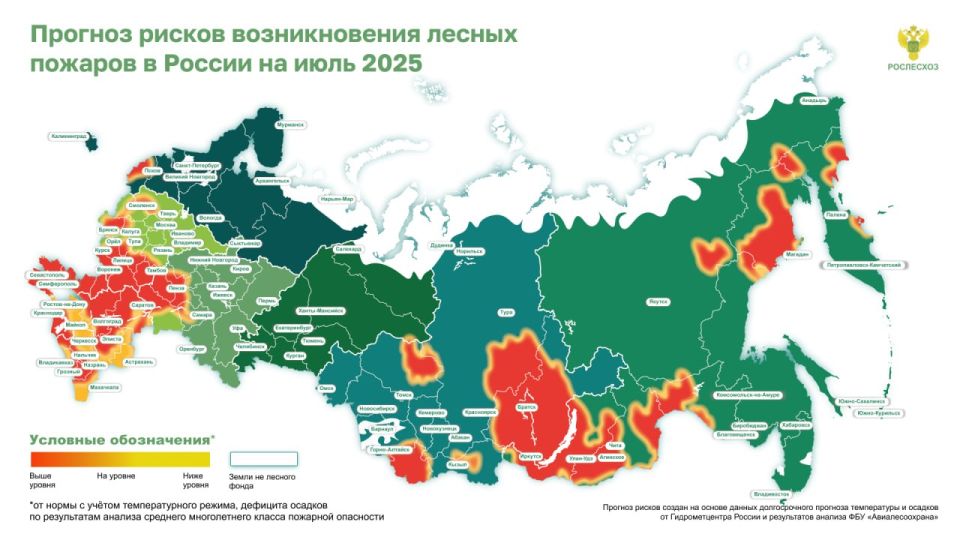 ��� ���������������, ���������������� ����������� ����������, ����������� ��������������� ������� ������ ������������� �������� ��������� � ����� ������ �� ���� 2025 ����