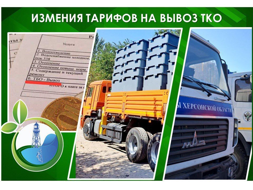 ��������� ������� �� ����� ������ ������������ ������� (������) � 1 ���� 2025 ����